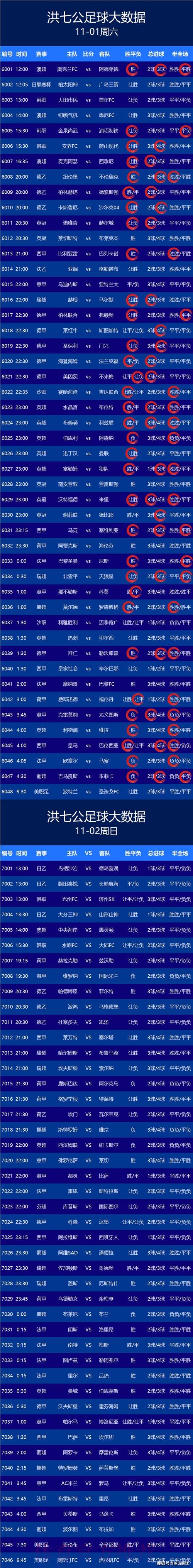 世界杯预测安卓官方版下载指南 世界杯预测安卓官方版下载指南